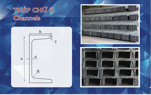 AKS được sử dụng trong lĩnh vực nào?
